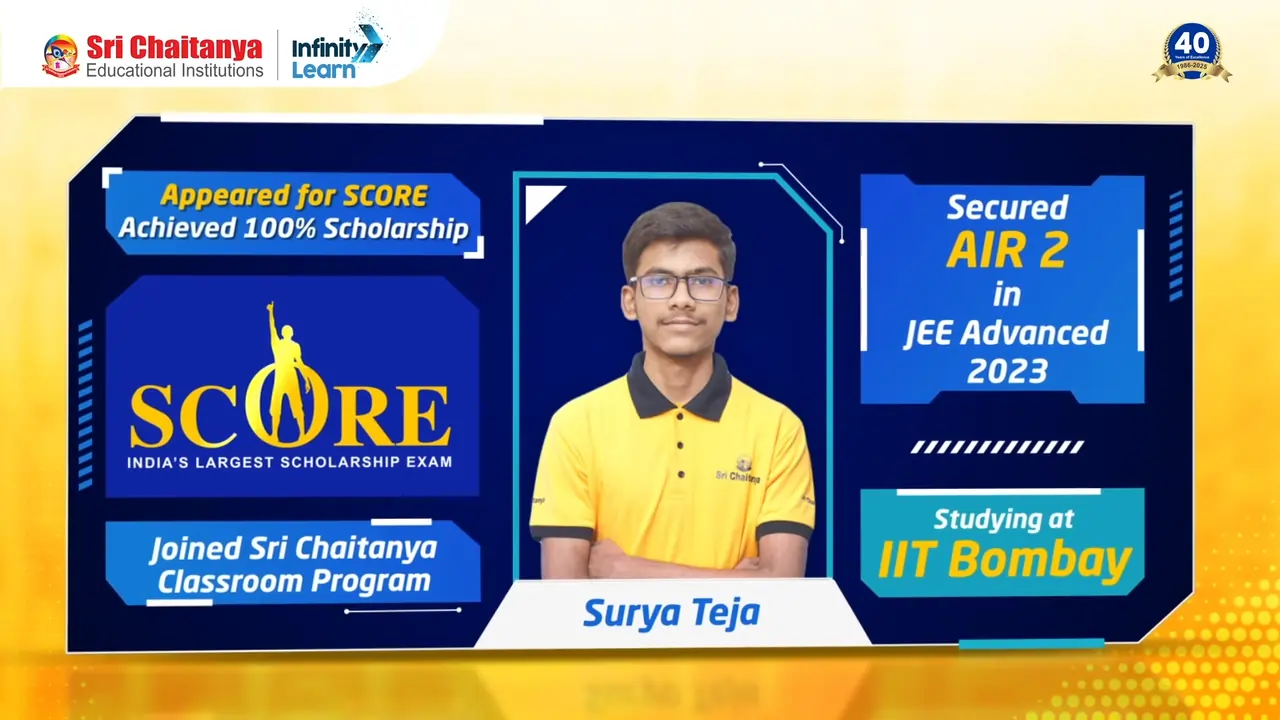 Sidvik Suhas — SCORE topper on the road to IIT